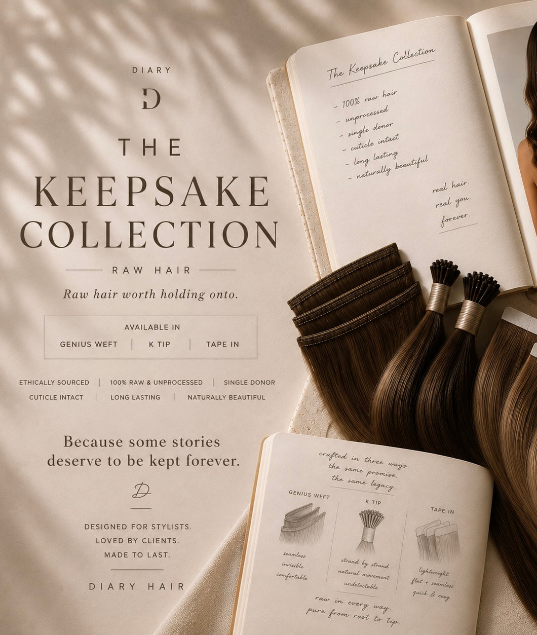 The Keepsake Collection